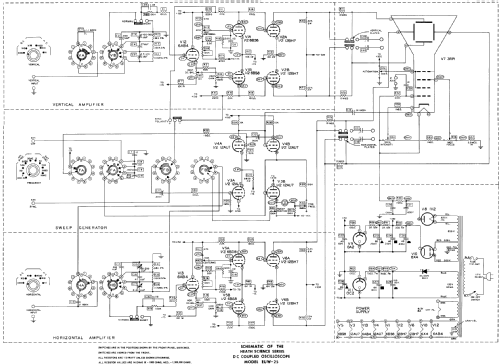 DC Coupled Oscilloscope EUW-25; Heathkit Brand, (ID = 756490) Equipment