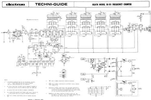 Frequency Counter IB-101; Heathkit Brand, (ID = 2767625) Equipment