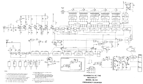 Frequency Counter IB-1101; Heathkit Brand, (ID = 126628) Equipment