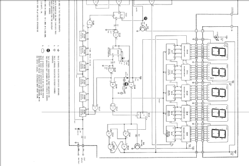 Frequency Counter IM-4100; Heathkit Brand, (ID = 125501) Equipment