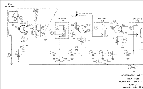 6 Transistor GR-151B; Heathkit Brand, (ID = 167798) Radio