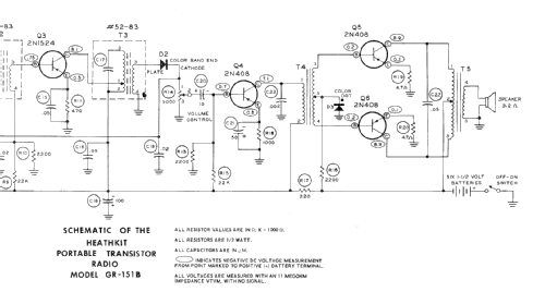 6 Transistor GR-151B; Heathkit Brand, (ID = 167799) Radio