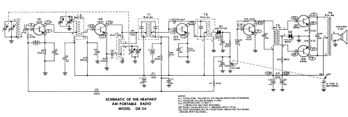 GR-24; Heathkit Brand, (ID = 655466) Kit