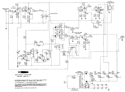 GRA-21-1; Heathkit Brand, (ID = 2995312) mod-past25