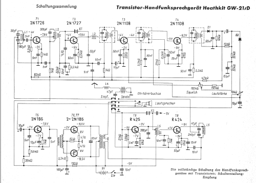 Hand-Held Transceiver GW-21 A, D; Heathkit Brand, (ID = 460558) Citizen