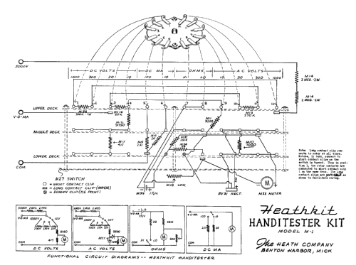 Handitester M-1; Heathkit Brand, (ID = 166065) Equipment