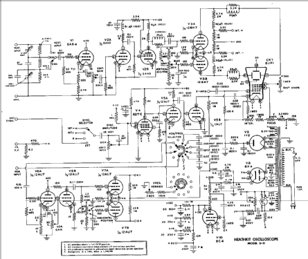 Laboratory Oscilloscope O-11 Equipment Heathkit Brand, |Radiomuseum.org