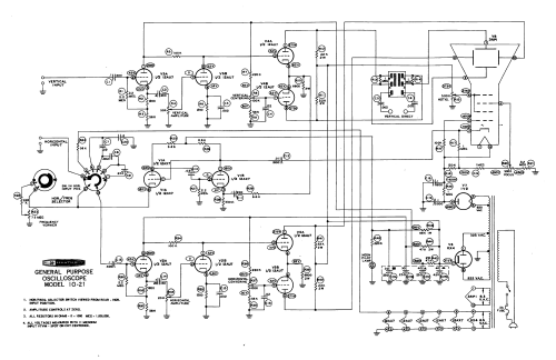 Oscilloscope IO-21E; Heathkit Brand, (ID = 2366245) Equipment