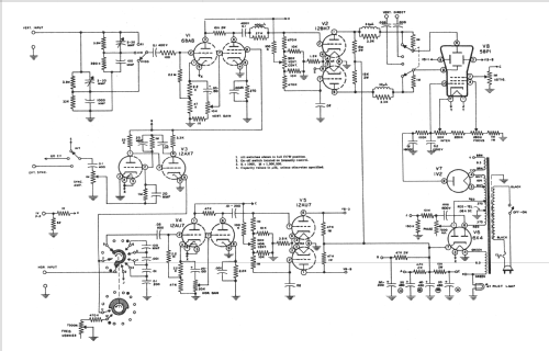 Oscilloscope OM-2; Heathkit Brand, (ID = 1516788) Equipment