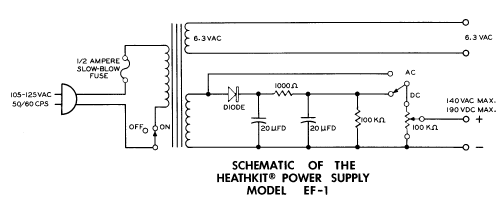 Power Supply EF-1; Heathkit Brand, (ID = 656866) Equipment