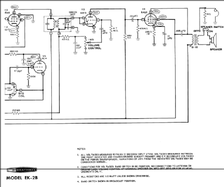 Radio Receiver EK-2; Heathkit Brand, (ID = 1969082) Kit