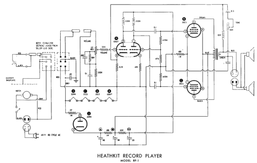 Record Player RP-1; Heathkit Brand, (ID = 126023) R-Player