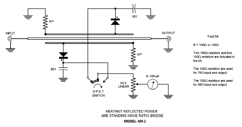 Reflected Power Meter AM-2; Heathkit Brand, (ID = 516384) Amateur-D
