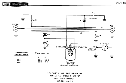 Reflected Power Meter HM-15; Heathkit Brand, (ID = 161377) Amateur-D