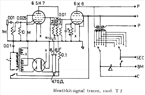 Signal tracer T2; Heathkit Brand, (ID = 126029) Equipment