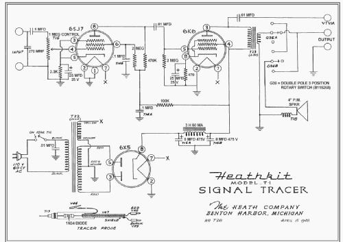 Signal Tracer T-1; Heathkit Brand, (ID = 2727495) Equipment