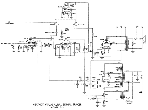 Visual-Aural Signal Tracer T-3; Heathkit Brand, (ID = 125836) Ausrüstung