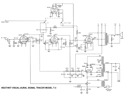 Visual-Aural Signal Tracer T-3; Heathkit Brand, (ID = 2625776) Ausrüstung