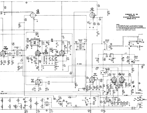 SSB Transceiver HW-32 Amat TRX Heathkit Brand, Heath Co.; Benton ...