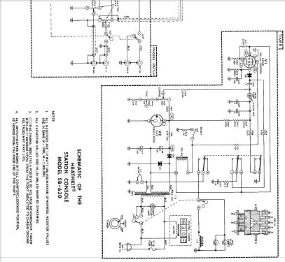 Station Console SB-630 Amateur-D Heathkit Brand, Heath Co.; Benton ...