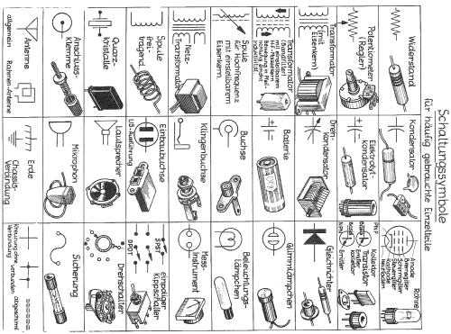 Television Alignment Generator IG-52E; Heathkit Brand, (ID = 1343424) Equipment