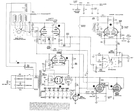 TV Alignment Generator TS-3; Heathkit Brand, (ID = 178318) Equipment