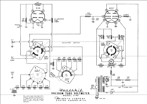 Vacuum tube voltmeter V-4A; Heathkit Brand, (ID = 100240) Equipment