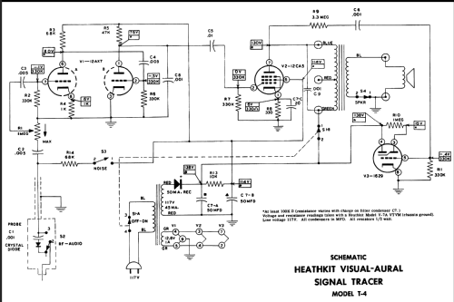 Visual-Aural-Signal-Tracer T-4; Heathkit Brand, (ID = 1262368) Equipment