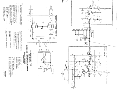 Klirrfaktor-Meßgerät IM-5258; Heathkit UK by (ID = 1817092) Equipment