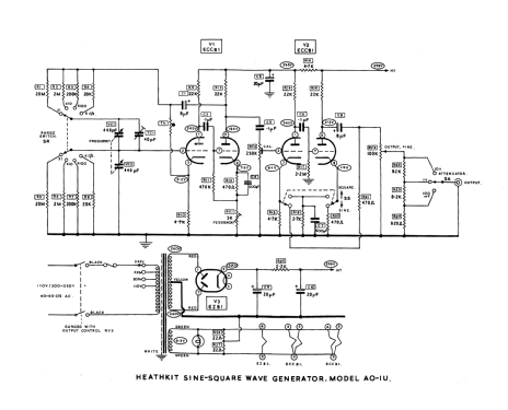 Sine-Square Wave Generator AO-IU; Heathkit UK by (ID = 493018) Equipment