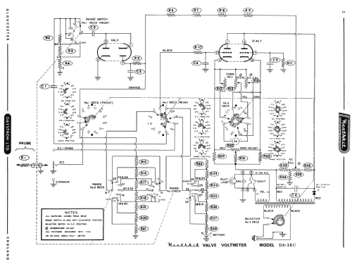 Valve Voltmeter VVM IM-18 U; Heathkit UK by (ID = 409737) Equipment