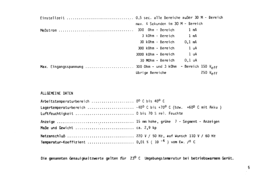 Digimeter 712; HEB Rudolf Herzog (ID = 2244824) Equipment