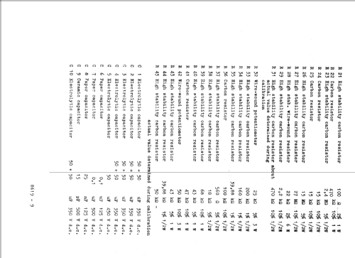 Voedingsapparaat 8619; Heem & Bloemsma, van (ID = 674518) Fuente-Al