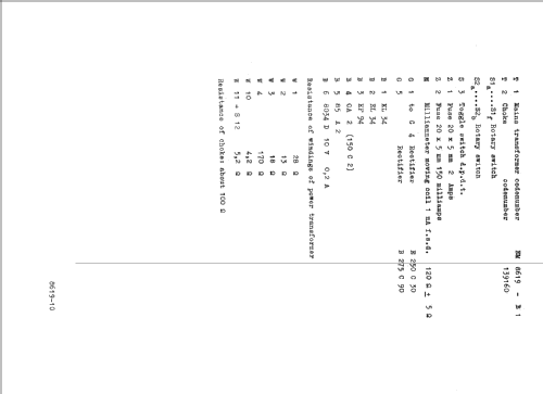 Voedingsapparaat 8619; Heem & Bloemsma, van (ID = 674520) Aliment.