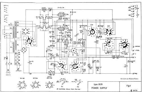 Voedingsapparaat 8619; Heem & Bloemsma, van (ID = 681250) Strom-V