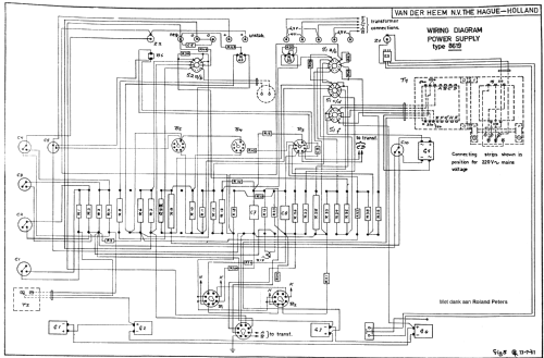 Voedingsapparaat 8619; Heem & Bloemsma, van (ID = 681251) Strom-V