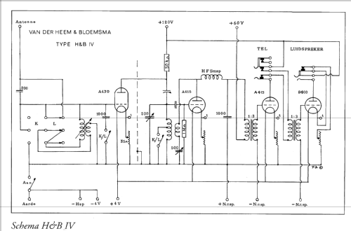 IV ; Heem & Bloemsma, van (ID = 283933) Radio