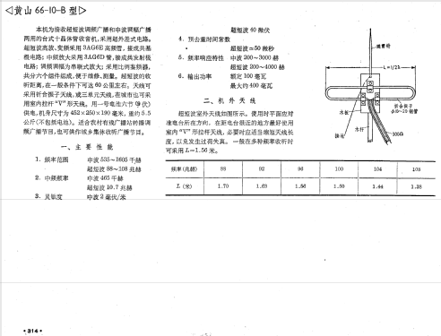 Huangshan 黄山 66-10-B; Hefei 合肥无线电厂 (ID = 780080) Radio