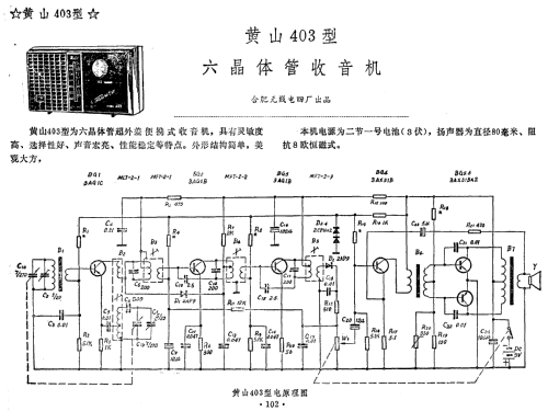 Huangshan 黄山 403; Hefei 合肥无线电厂 (ID = 814487) Radio