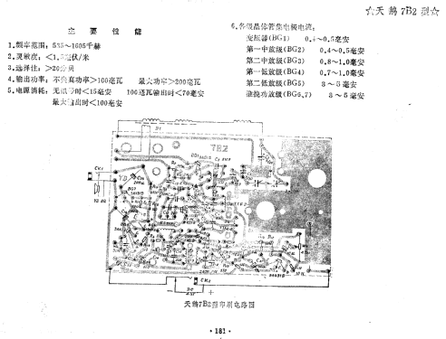 Tian'e 天鹅 7B2; Heilongjiang No.1 黑... (ID = 817513) Radio