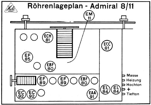 Admiral 8/11; Heli Gerätebau, (ID = 2639156) Radio