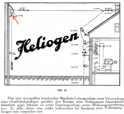 Antennenlaufrolle 21396; Heliogen, Hermann (ID = 1292974) Misc