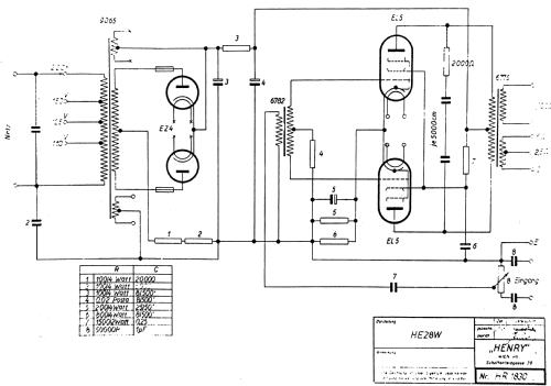 HE28W; Henry, Kapt. (ID = 923766) Ampl/Mixer