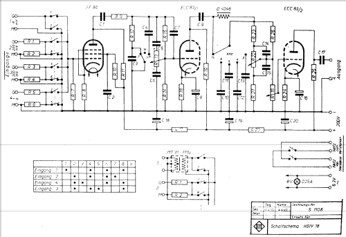 HSTV 18; Henry, Kapt. (ID = 497764) Ampl/Mixer