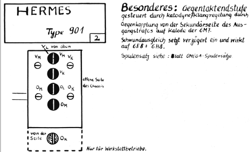 901; Hermès-Radio, E. (ID = 644673) Radio