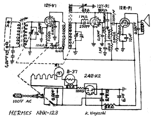 NHK123; Hermes; Osaka-Musen (ID = 238410) Radio