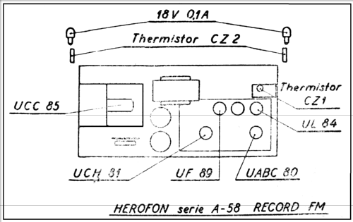 EJ 1717 RG Serie A-58; Herofon Herophon, (ID = 489026) Radio