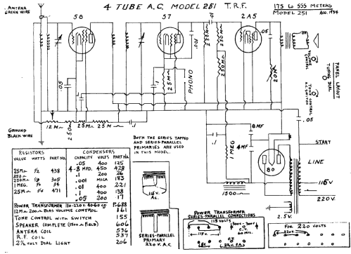 251 ; Hetro Electrical (ID = 431309) Radio