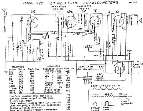 297 ; Hetro Electrical (ID = 431333) Radio