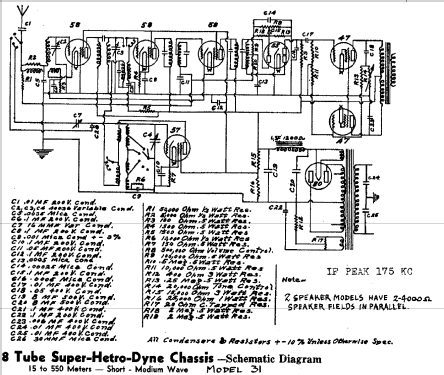 31 ; Hetro Electrical (ID = 431337) Radio